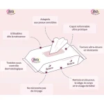 Lingettes à eau Biolane – Image 3